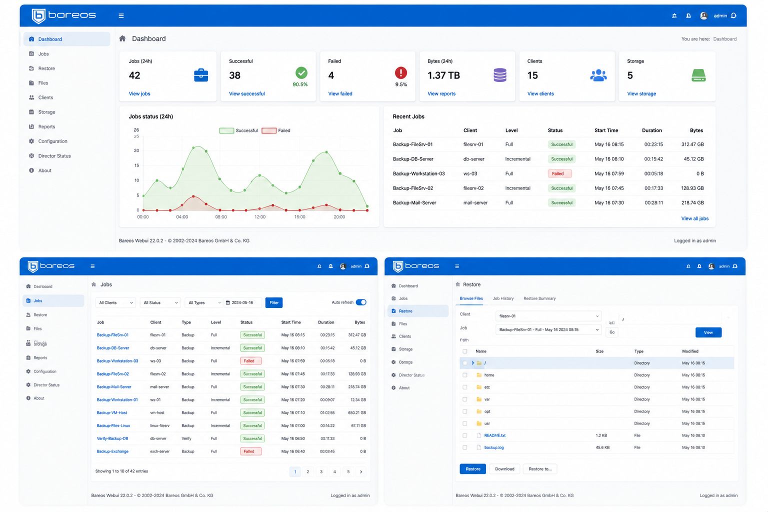 BareOS web interface dashboard