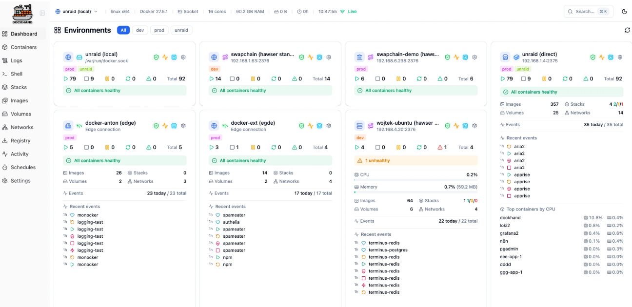 Container web UI management dashboard