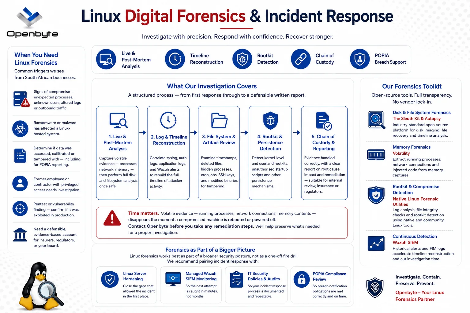 Linux Forensics and Incident Response Process