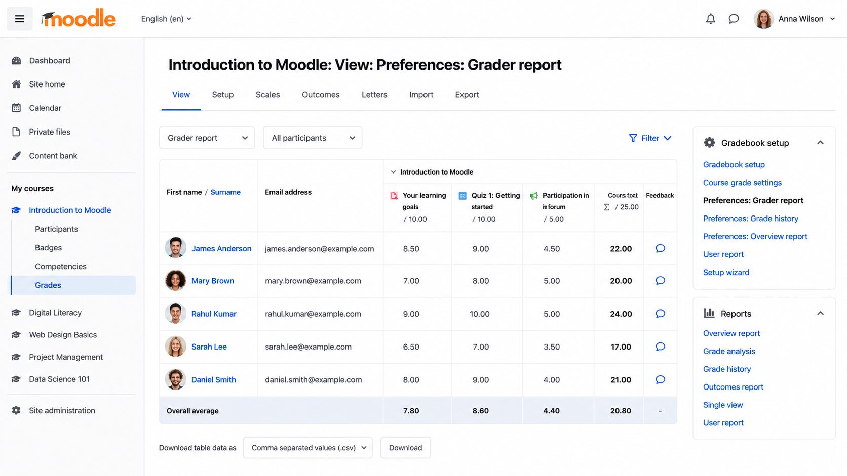 Moodle assessment and grading tools