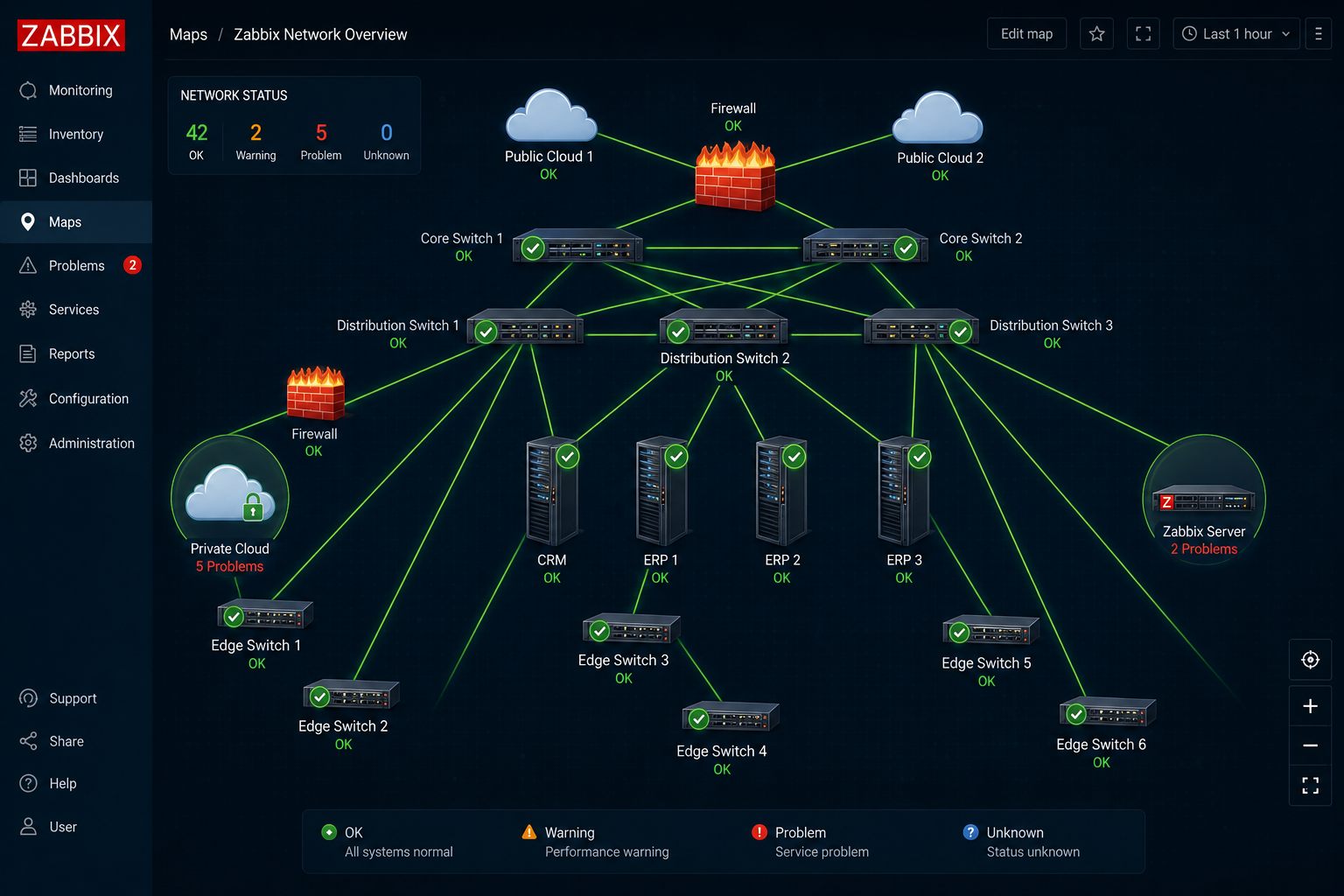 Zabbix Network Topology Map